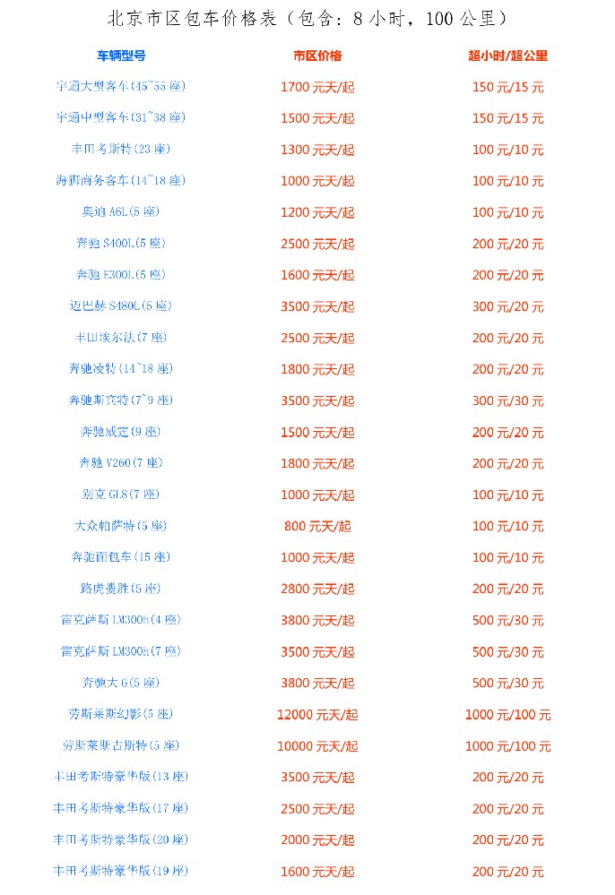 2025年北京租車價格明細表(普通車型帶司機) 2025年北京租車價格明細表(普通車型帶司機)
