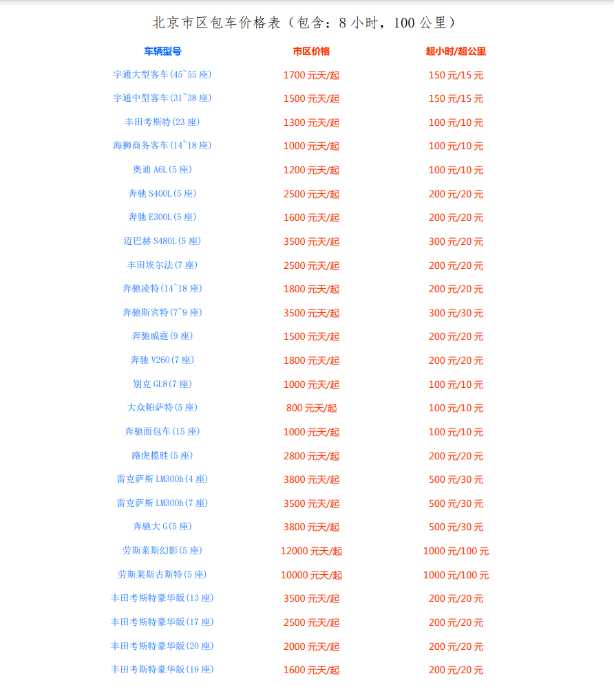 2026年北京汽車租賃最新報價明細表 2026年北京汽車租賃最新報價明細表